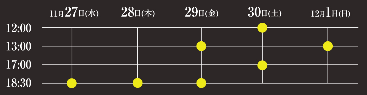 公演スケジュール